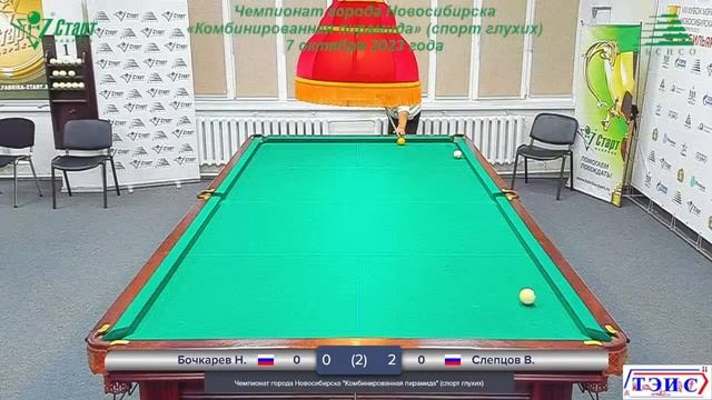 Карпов-Слепцов. Чемпионат Новосибирска по бильярду (спорт глухих). 07.10.2023 г.