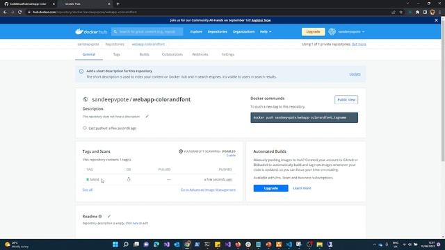Setup Kubernetes resource using Docker Image смотреть онлайн