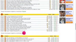 Откуда качать игры без вирусов