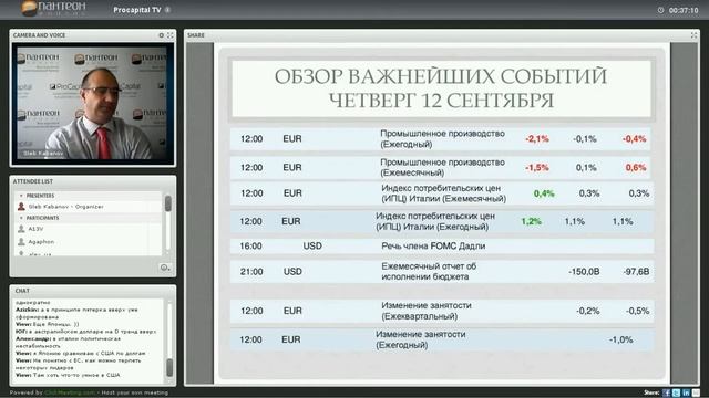 Ежедневные Live брифинги c Глебом Кабановым (12.09.2013) смотреть онлайн
