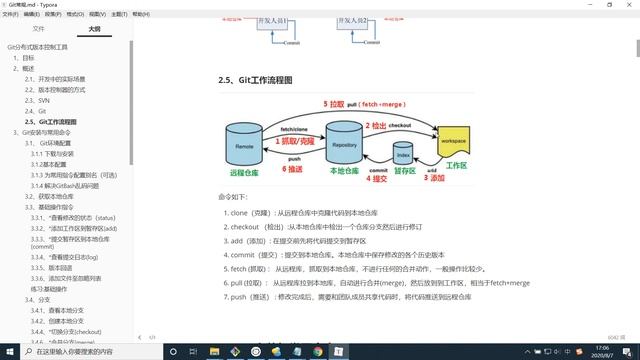 【黑马程序员】Java进阶Git全套教程- 29_指令速查_git流程 смотреть онлайн