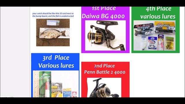 2nd Online Surf Fishing Tournament - West Coast смотреть онлайн