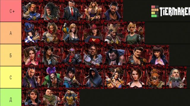 Doomsday: Last Survivors таблица героев всех легендарных, каких героев выбрать для прокачки. смотреть онлайн