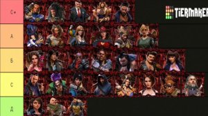 Doomsday: Last Survivors таблица героев всех легендарных,  каких героев выбрать для прокачки.