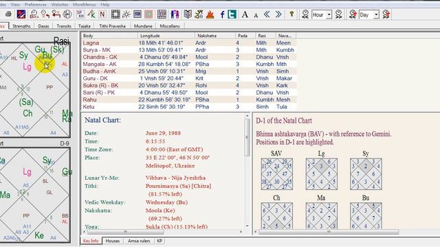 СЛОЖНЫЕ ОТНОШЕНИЯ ось 6-8 и связь с 12 домом. Анализируем 7 дом (тема отношений). АСТРО-ПРАКТИКА смотреть онлайн