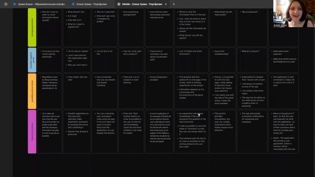 Trainly — Презентация мобильного приложения который помогает школьника готовиться к ЕГЭ [UPROCK] смотреть онлайн