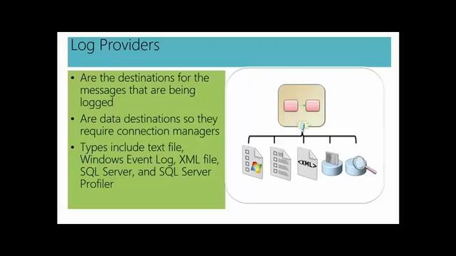 MSSQL Data Warehouse Configure and Deploy SSIS 40 смотреть онлайн