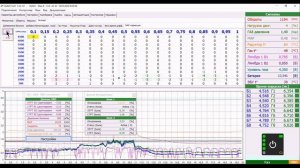 Уникальные  возможности 4SAVE.  А слабо вашей электронике  так  же ?