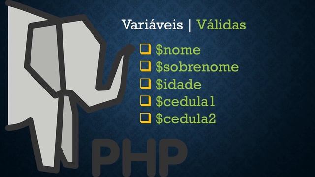 Introdução PHP смотреть онлайн