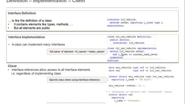 ABAP OO Refresher - Module 4A: Polymorphism - Interfaces смотреть онлайн