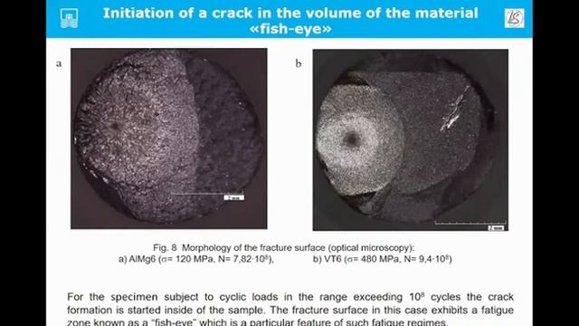 Damage failure transition in VT6 titanium alloy under consecutive dynamic and VHCF loads смотреть онлайн