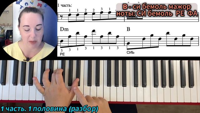 ОДИНОКИЙ ПАСТУХ на пианино 🔥