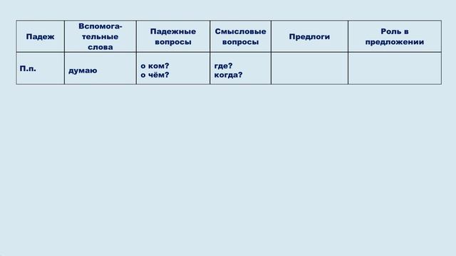 Тема 5. Творительный и предложный падежи смотреть онлайн