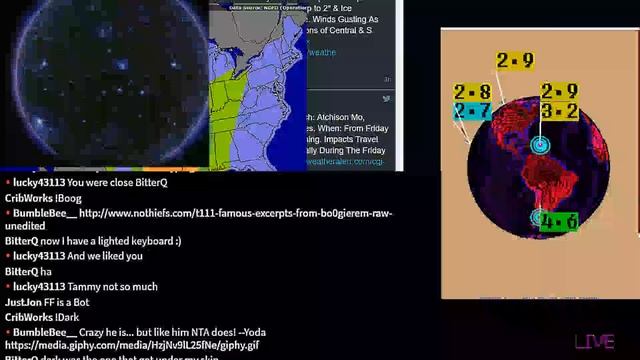 Storm Warnings, Solar Storms, Wild Fires Tornado, News, Live Chatroom #NTA смотреть онлайн