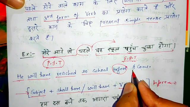 Future Perfect Tense || tenses in english grammar with examples | Future Tense | Vishal Singh смотреть онлайн