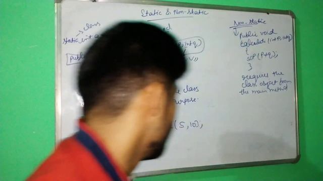 #Function Overloading#Pure method#Impure method#Static and non static method#(Part-5) смотреть онлайн
