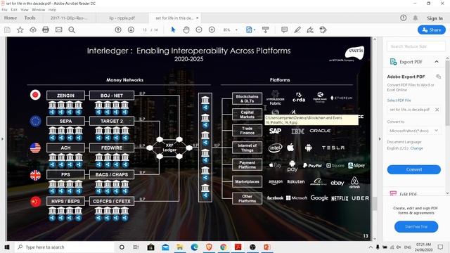 150 TRLN JUST IN CROSS-BORDER PAYMENTS; TRUMP ADMINISTRATION TO REACT? RIPPLE XRP NEWS; XRP update смотреть онлайн