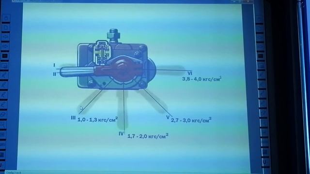 Проверка крана КВТ №254 при приёмке,регулировка смотреть онлайн