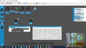 FREESTYLER DMX ДЛЯ EVENT DJ | Часть 4 - НАСТРОЙКА ГОЛОВЫ MOVING HEAD LED SPOT