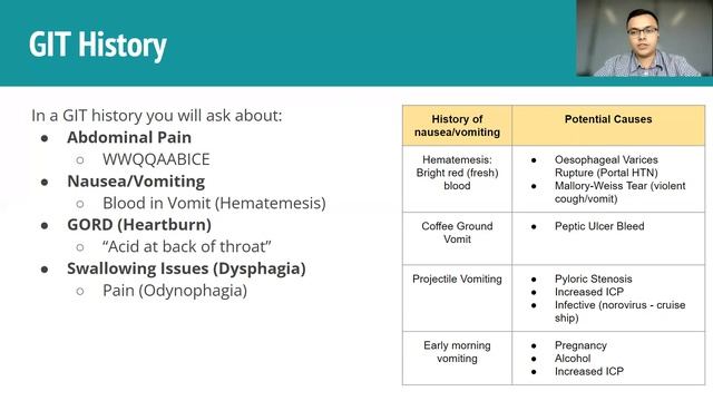 GIT Systems Review смотреть онлайн