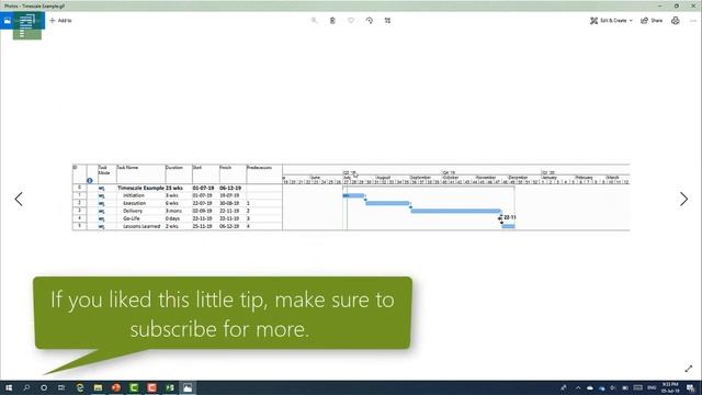 How To Use The Timescale In MS Project