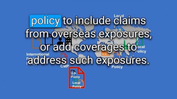 International Insurance Solutions