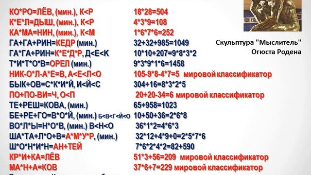 ПРОЕКТ КОСМОНАВТЫ И ИХ ПОЗЫВНЫЕ смотреть онлайн