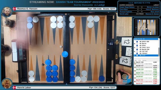 Danish Team Tournament 2022/23, - Henrik Løber vs Rasmus G. Hansen (Part 2/2) смотреть онлайн