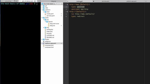 What the Heck is a YAML? смотреть онлайн