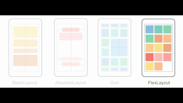 "Знакомство с .NET MAUI": курс для начинающих | Урок #3 — Макеты и элементы интерфейса смотреть онлайн