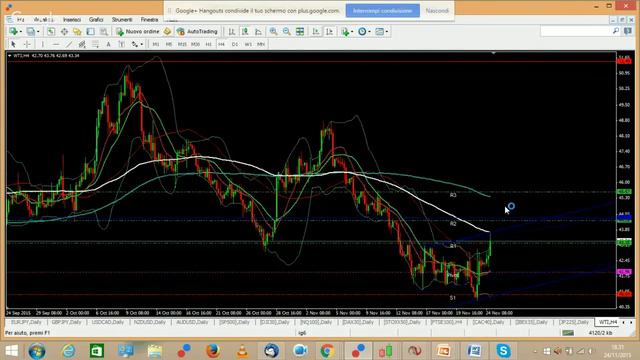 Encuentro Digital y Consultorio con con Giancarlo Prisco y Admiral Markets смотреть онлайн