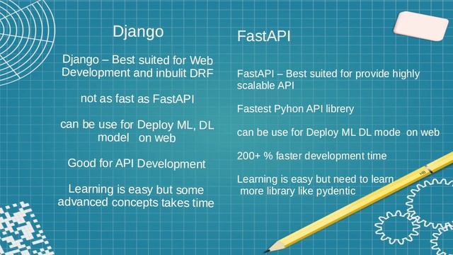 Django vs FastAPI in Hindi смотреть онлайн