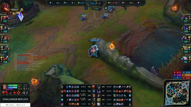 Swain Mid vs Orianna - EUW Master Patch 14.3 смотреть онлайн