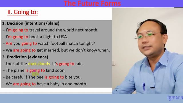 The Future Forms смотреть онлайн