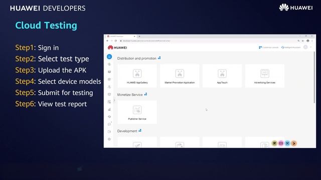 HMS Core Fundamentals - Digix Cloud Testing смотреть онлайн