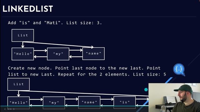 Data Structures in Java: Lists, Sets, Maps. Getting started tutorial! смотреть онлайн
