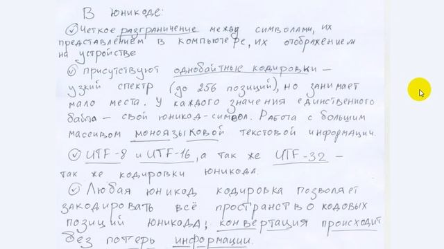 Стандарт кодировки Юникод