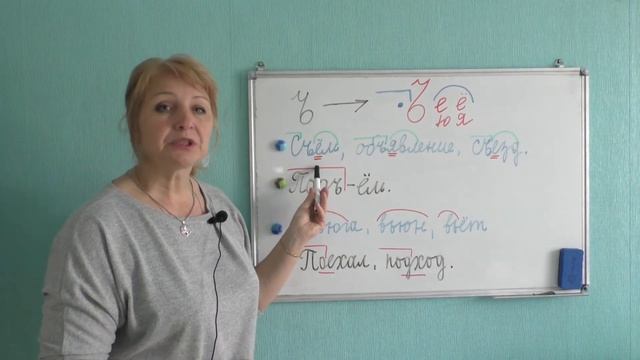 ТИПИЧНЫЕ ОШИБКИ В ПРАВОПИСАНИИ СЛОВ С "Ъ" смотреть онлайн