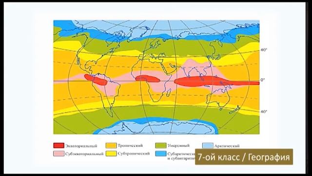 “Dərs vaxtı”: 7-ci sinif dərsləri ( rus bölməsi) (29.04.2021) смотреть онлайн