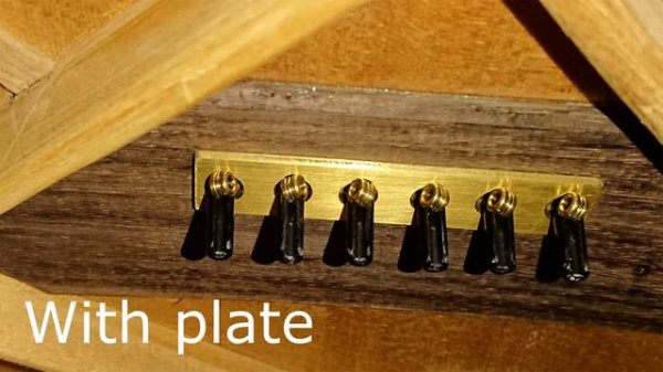 Guitar bridge backup plate