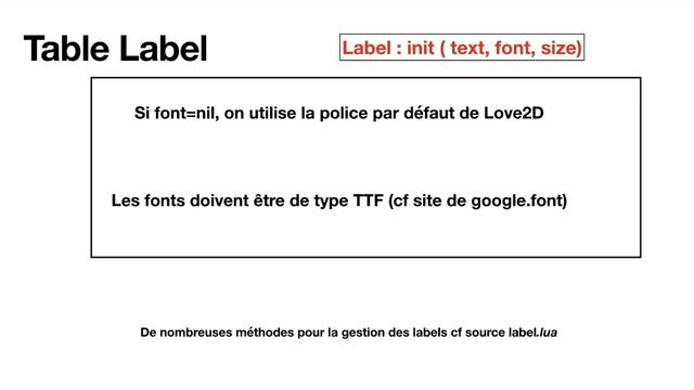 Vidéo 4: Bibliothèque pour Love2D смотреть онлайн