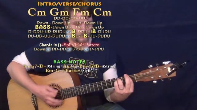 Not Nice (PARTYNEXTDOOR) Guitar Lesson Chord Chart - Cm Gm Fm смотреть онлайн