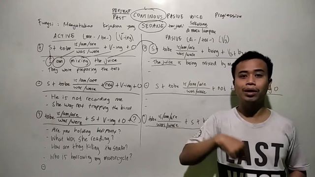 PRESENT DAN PAST CONTINUOUS / PROGRESSIVE PASSIVE VOICE смотреть онлайн