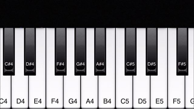 Игра на виртуальном пианино|Playing the virtual piano.◾️ смотреть онлайн