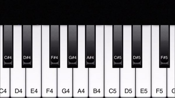 Игра на виртуальном пианино|Playing the virtual piano.◾️