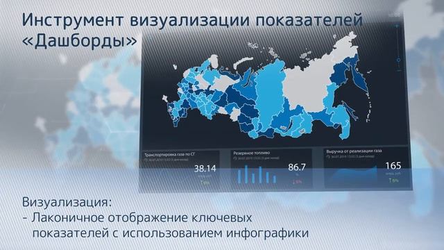 АНТ – Цифровые Сервисы