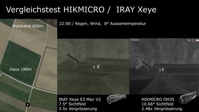 Vergleich OH35 mit E3MaxV2 смотреть онлайн