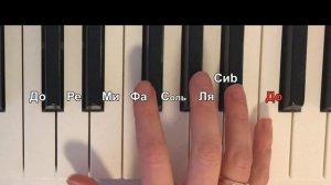 ЭТО может СЫГРАТЬ КАЖДЫЙ! ЛЕСНИК на пианино