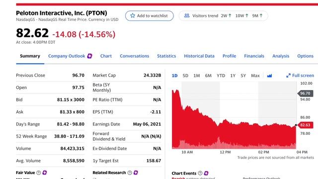 PELOTON Recalls ALL Tread Models | Thoughts, Alternatives смотреть онлайн