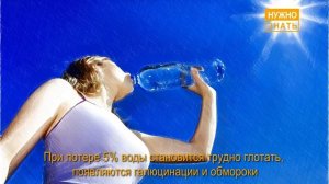 Какую роль играет вода в жизни людей? Можно ли прожить без воды? Зачем нужна вода?